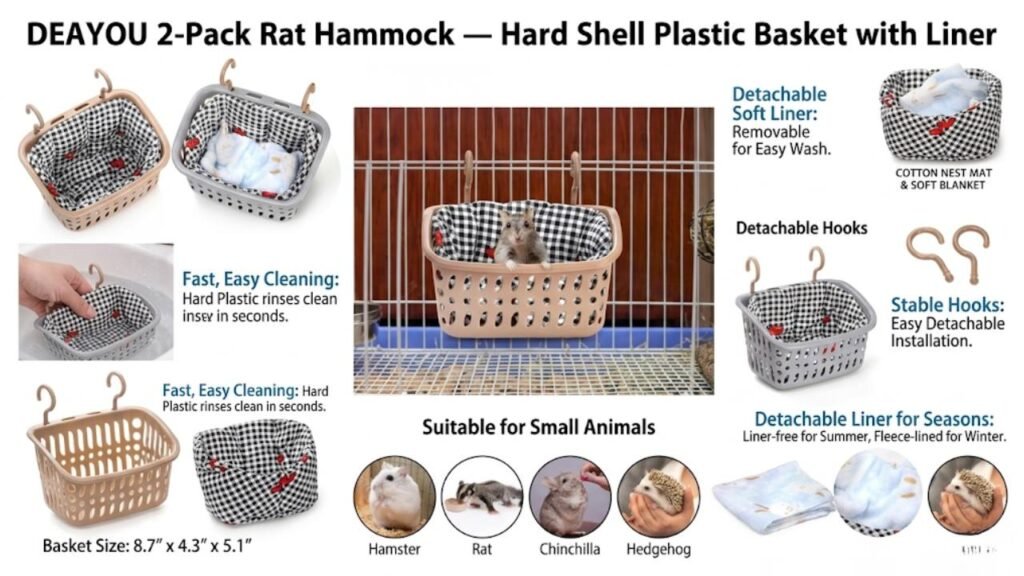 DEAYOU 2-Pack Rat Hammock — Hard Shell Plastic Basket with Liner